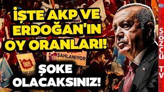 Ertan Aksoy Erdoğan ve AKP'nin Oyunu Rakamlarla Anlattı! Kulağınıza İnanamazsınız!