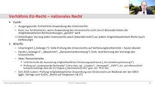 Exkurs zu § 3: Unionsrecht und nationales Recht