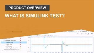 What Is Simulink Test?