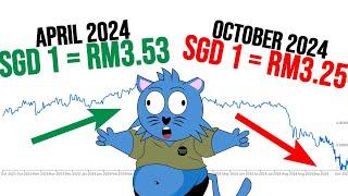 Explaining Why SGD is Getting Weaker Against Ringgit So Even a Kid Will Understand