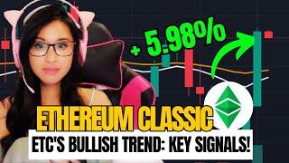 ETHEREUM CLASSIC Price Prediction - $ETC: What the Recent Indicators Tells Us!