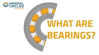 What are bearings?