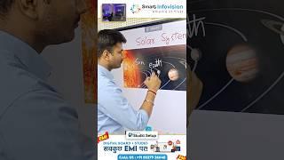 How to Use Smart Board | Best Interactive Flat Panel In India | Budget Smart Board For Teaching