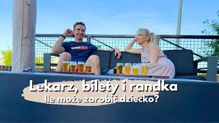 Kupiłam Bilety do...? / Nie chciałabym Tu mieszkać / Pierwsze Prace dla Dzieci i Młodzieży