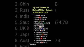 top 15 countries with highest military budgets in the world 2025#gk #gkquiz #ranking #shorts#gkfacts