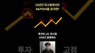 미국주식 장기투자 : s&p500 적립식 매수결과