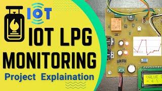 IOT based LPG gas monitoring using Arduino