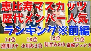 【恵比寿マスカッツ】歴代メンバー人気順ランキングTOP25！※前編