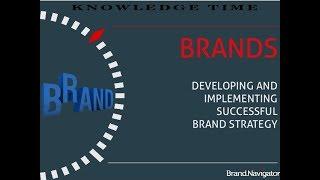 branding basics with knowledge time