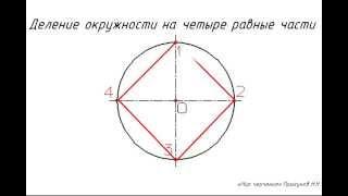 Деление окружности на 4 части