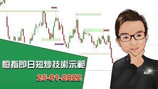 期指即日短炒教學技術示範 25-01-2022