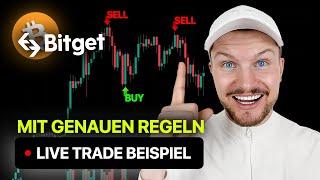 Die BESTE Support & Resistance Trading Strategie 2024!