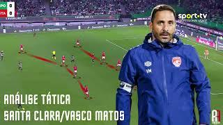 ANALISE TÁTICA SANTA CLARA DE VASCO MATOS  #santaclara #portugal #botafogo #botafogoreact #futebol