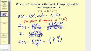 Determining the Unit Tangent Vector