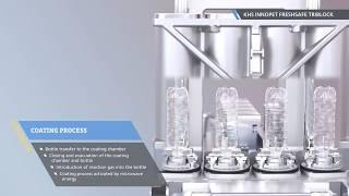 KHS InnoPET FreshSafe TriBlock unites efficient production with sustainability & product protection