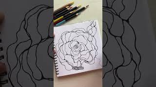 Рост дохода #нейрографика #нейрографика_с_аленойпоходневой