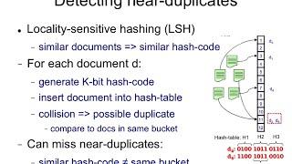 LSH.8 Locality-sensitive hashing: the idea