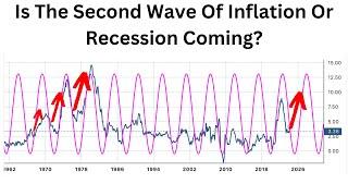 The Rest of 2024 May See Stocks Drop Amid Rising Stagflation and Recession Risk