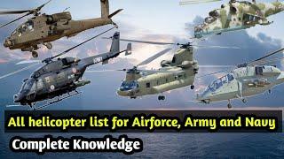 Complete list of active Indian military helicopters/Why India is facing military helicopter shortage
