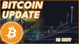 $100K DOLLARS FOR ONE BITCOIN? | BITCOIN PRICE PREDICTION & NEWS 2024!