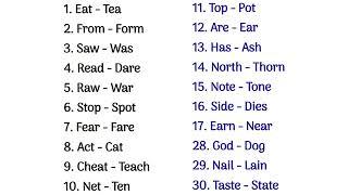 40 Anagrams Words / Anagrams Words List #anagramwords #salimsir #anagram