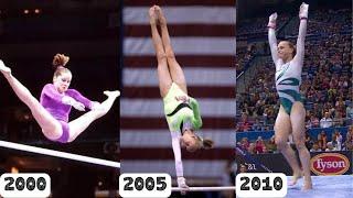 All Highest Score Uneven Bars Performance  U.S. Gymnastics National Championships 2000-2010