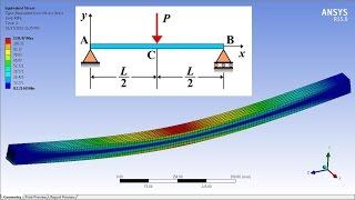 ANSYS Workbench Tutorial - Simply Supported Beam - Center Load - PART 2