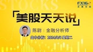 【美股天天说盘中分析0806】日本股市暴跌暴涨扩大市场波动科技巨头表现差异 CAT股价拉升良好预期淡化经济风险 #smci #amd #nvda #aapl #tsla #goog