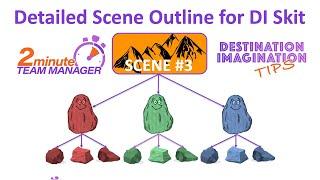 Video 255: How to make a Detailed Scene Outline for DI Skit