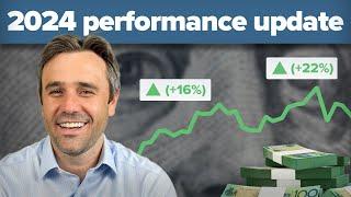 Stockspot Q3 2024 Performance Update | Model Portfolios