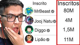 Qual meu Inscrito com MAIS INSCRITOS no Youtube?