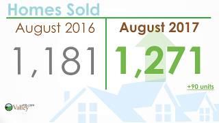 ValleyMLS Fast Stats  August 2017