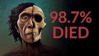 When Was The Most Dangerous Time To Be Alive?