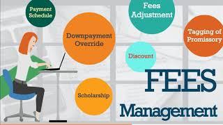 Modular Academic Management System