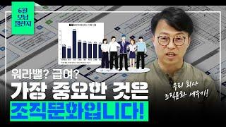 [우리회사 조직문화 만들기] 1. 조직문화가 기업의 경쟁력, 규모별 특징, 고객가치와 조직가치 통합, 마켓3.0, 일관성