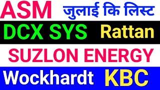 ASM list update today ◾ suzlon energy latest news. rattan power. wockhardt. Just Dial. KBC global