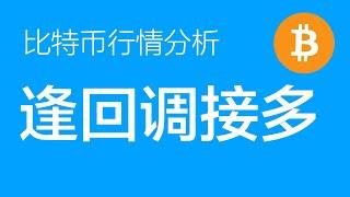 11.13 比特币行情分析：比特币目前不具备大跌的基础，逢回调仍可买入或者加仓，第二目标位看到11万上方（比特币合约交易）军长