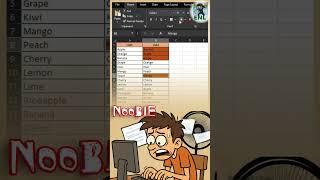 How to Remove Duplicate Entries in Excel #exceltips #excelhacks #enl