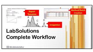 Shimadzu LabSolutions Complete Workflow for LC/GC.