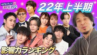 【22年上半期ランキング】ヒカキン・コムドット・ヒカル・平成フラミンゴ…ひろゆきが語る“別格級”のクリエイターも発表【モデルプレスカウントダウン#27】