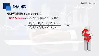 2 7 2价格指数：价格指数的分类