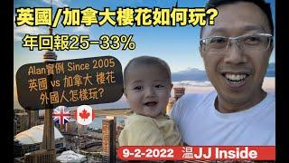 英國/加拿大樓花如何玩? 年回報25-33%