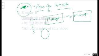 SAP SF EC Workflow - Four Eye Principle in Workflow