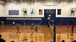 2019 CYO Spike Volleyball Tournament Championship Game - 4th Grade Girls