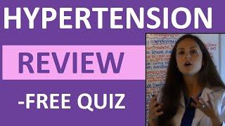 Hypertension Nursing NCLEX Review