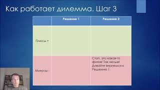 Эффективное делегирование в строительстве и отделке - запись вебинара