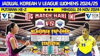 JADWAL LIGA VOLI PUTRI KOREA 2024 HARI INI (MINGGU 24 NOV 2024) - PINK SPIDERS VS HYUNDAI HILLSTATE