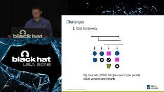 Black Hat USA 2016 Next Generation of Exploit Kit Detection By Building Simulated Obfuscators