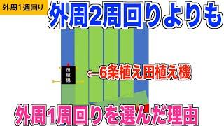 【6条田植機】外周1周回りを選んだ理由 メリットを図解で考察  30代米作り奮闘記#50