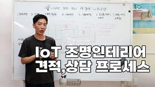 문의 많은 IoT조명인테리어 공사시공비용 견적 상담 진행 방법을 정리해 봤습니다